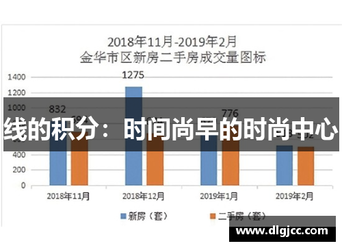 线的积分：时间尚早的时尚中心